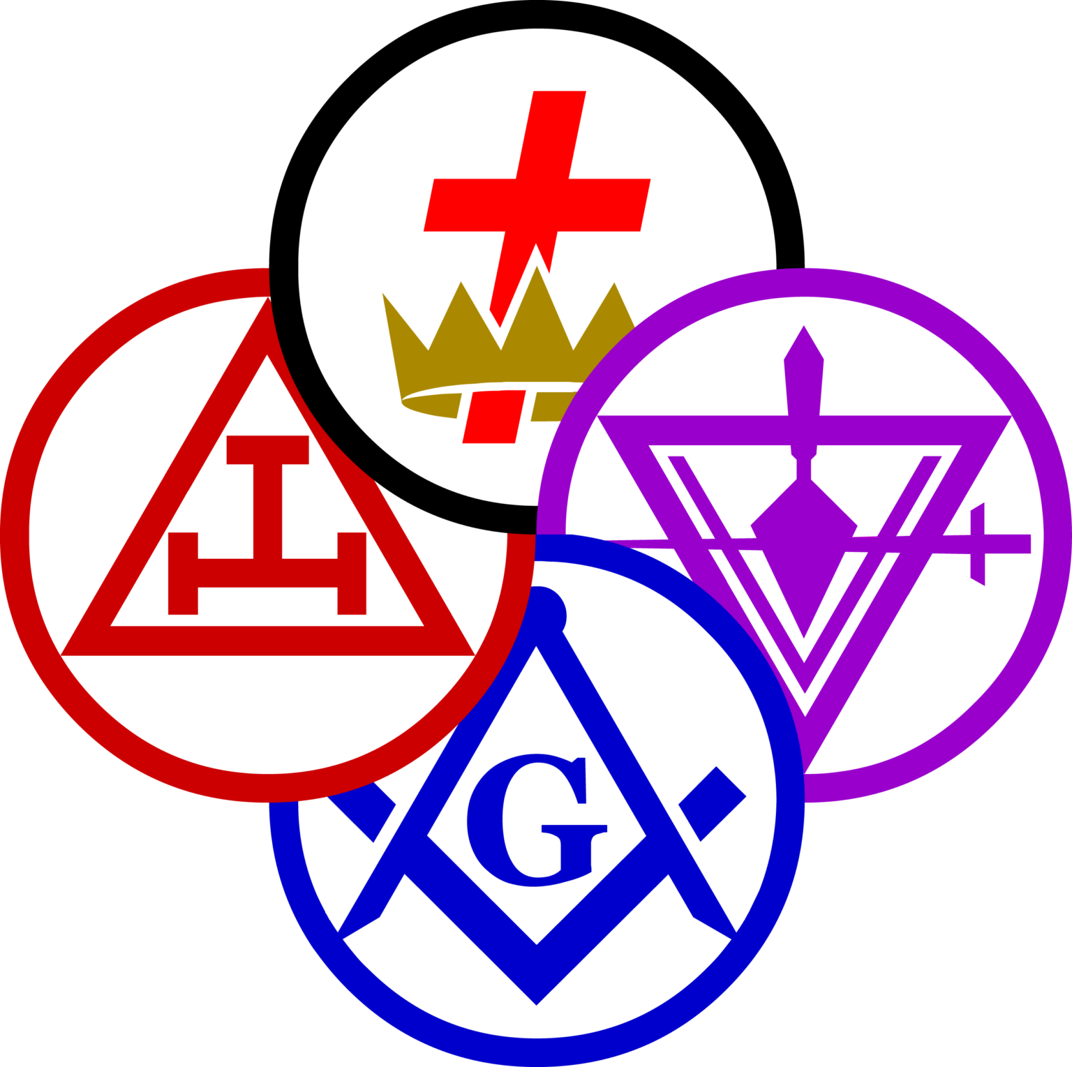 York Rite Masonry 101